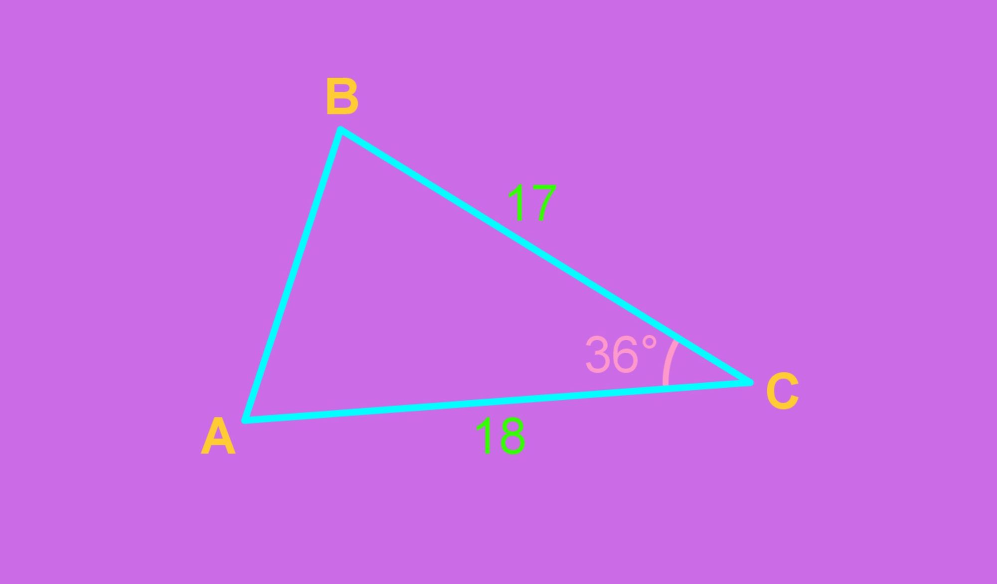 exploring-the-law-of-cosines-and-its-applications-in-mathematics-learnt