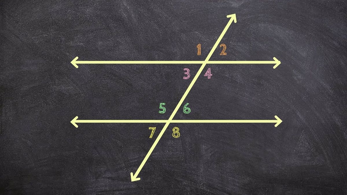 The Power of Supplementary Angles: Applications in Math and Science