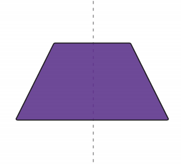 How to Find the Area of a Trapezoid?
